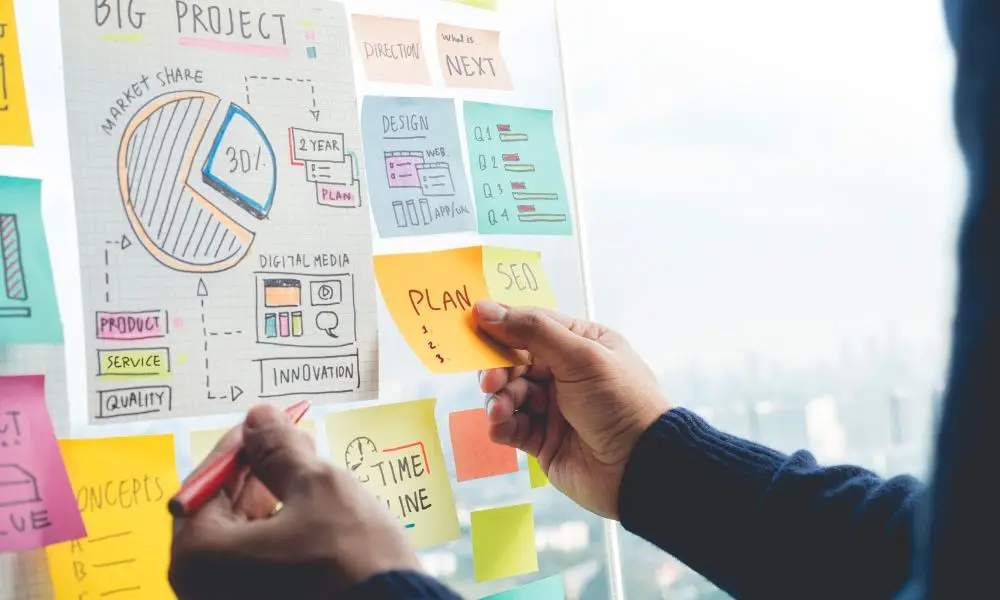 vision board for marketing with Houston internet marketing agency