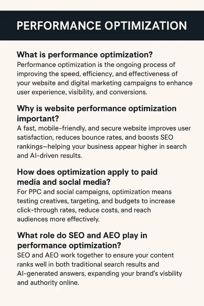Performance Optimization by Bizopia Houston SEO Agency