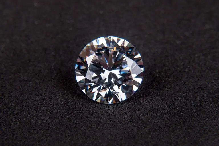 Website Design with Bizopia - Unique Diamond Website